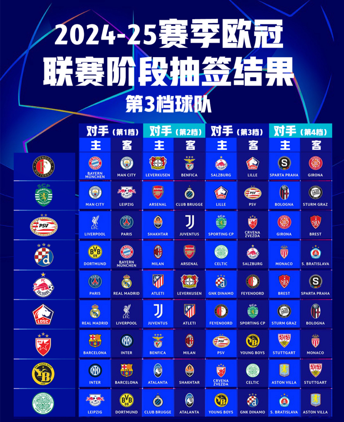 九游体育官方入口-欧洲预选赛上，球队为了争夺胜利拼尽全力角逐的简单介绍