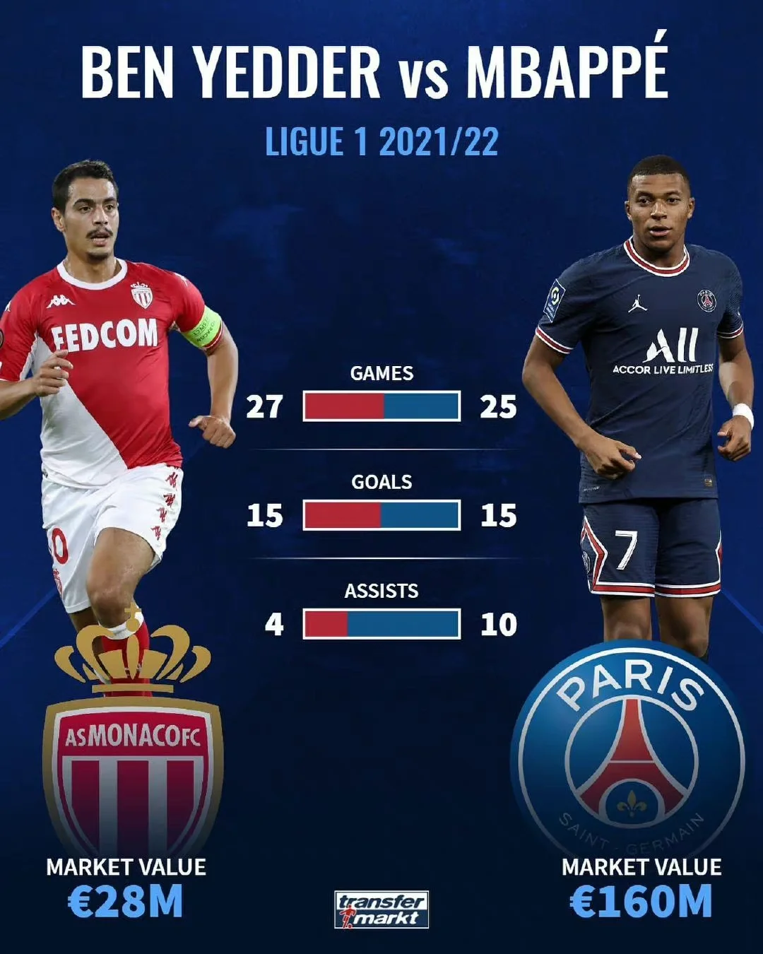 九游娱乐网页-威尼斯遭遇四连败，陷入保级泥潭球队气氛低迷的简单介绍