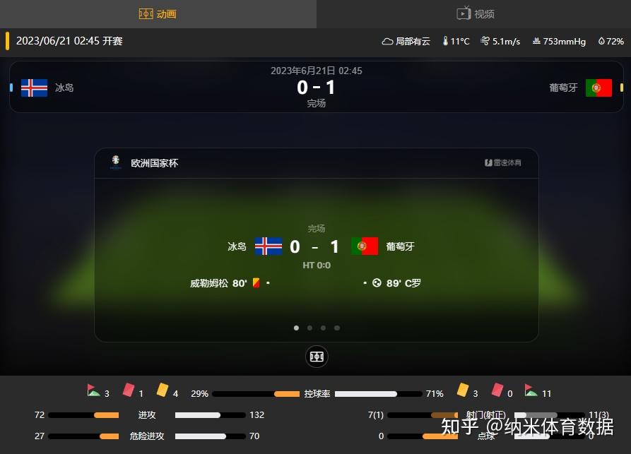 九游官网-冰岛客场不敌丹麦欧预赛排名下滑的简单介绍