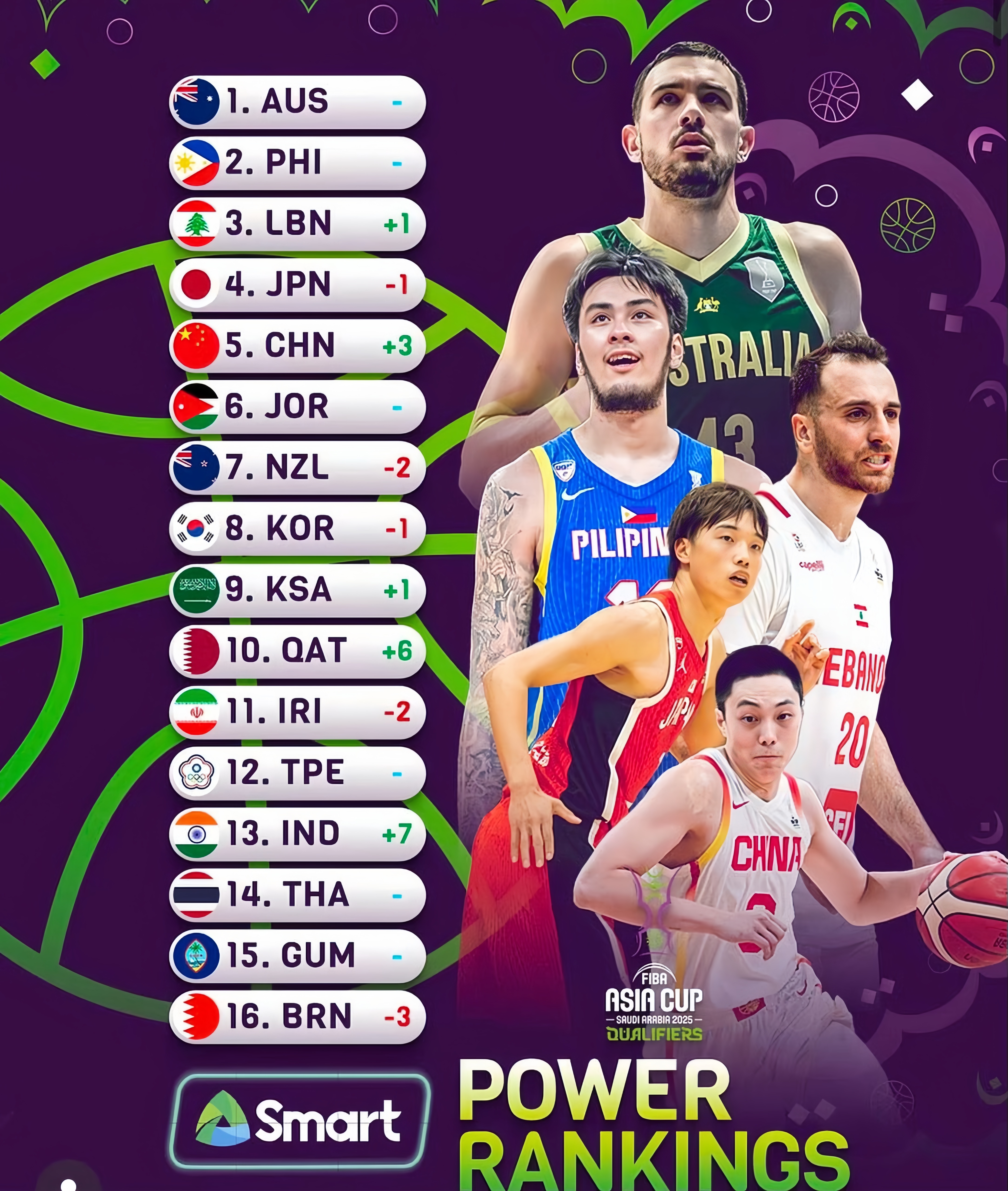 九游娱乐-关于亚洲男篮锦标赛重新规划，球队备战迎战欧洲争霸的信息