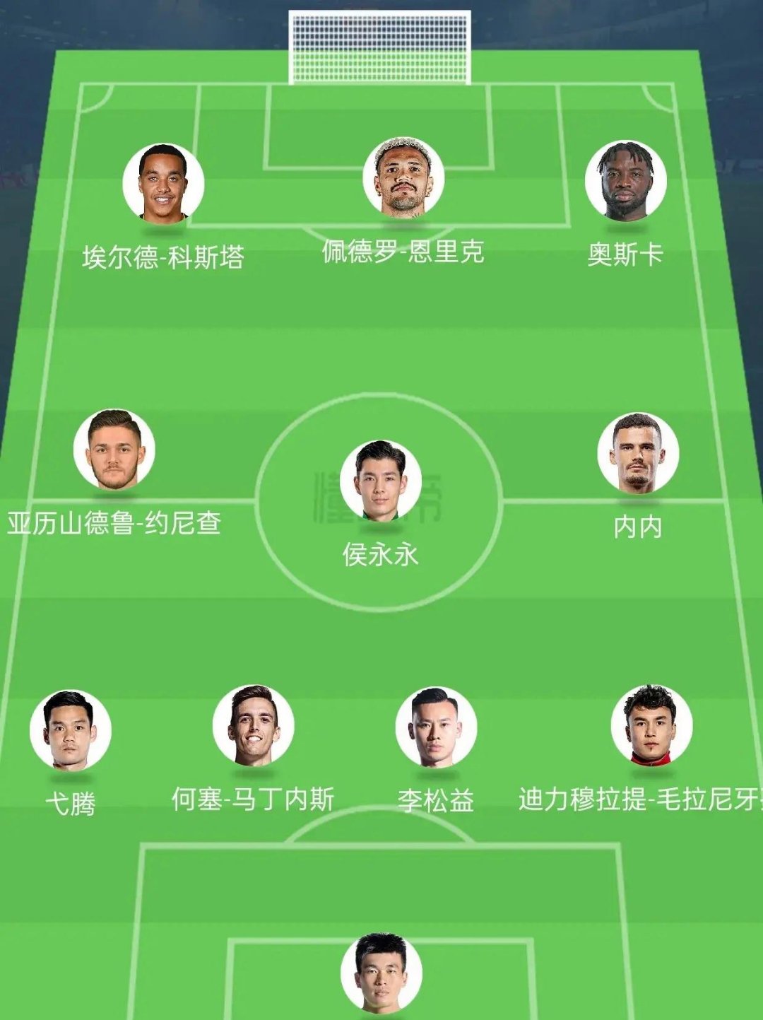 9you娱乐-业内球队实力对比，弱肉强食的足球天地的简单介绍