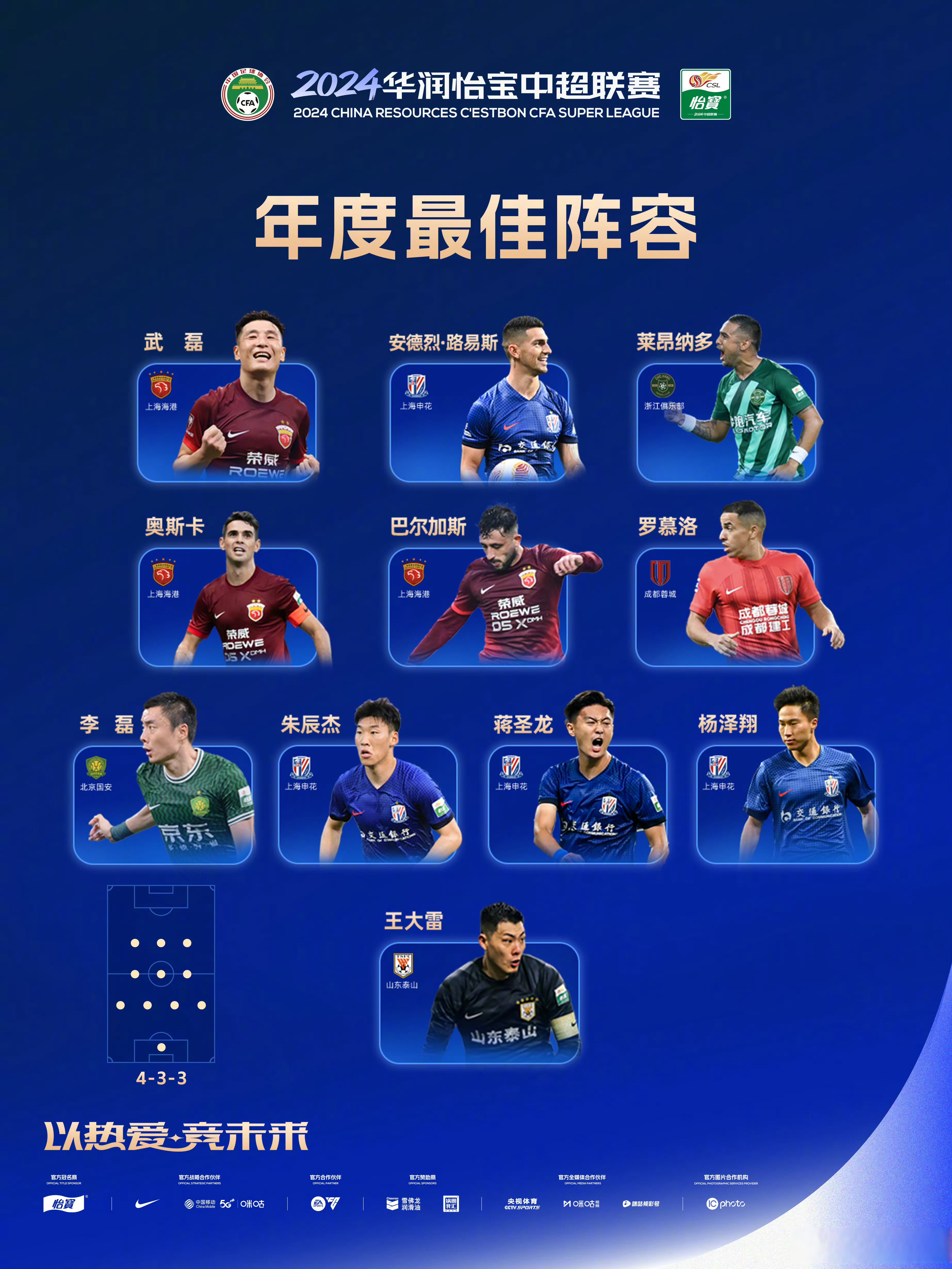 业内球队实力对比,弱肉强食的足球天地的简单介绍 业内球队实力对比,弱肉强食的足球天地的简单介绍