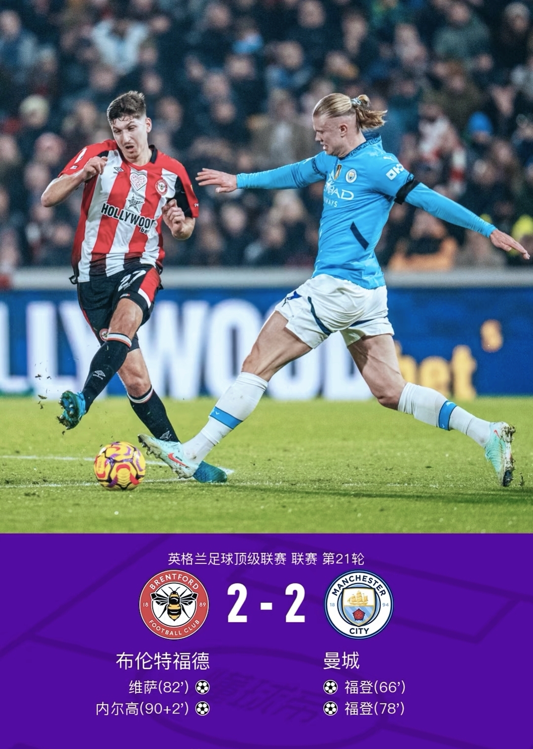 九游app下载-曼城豪取十连胜，英超冠军领先优势扩大