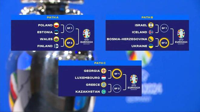 九游娱乐入口-芬兰客场逼平瑞典欧预赛积分赛上升的简单介绍