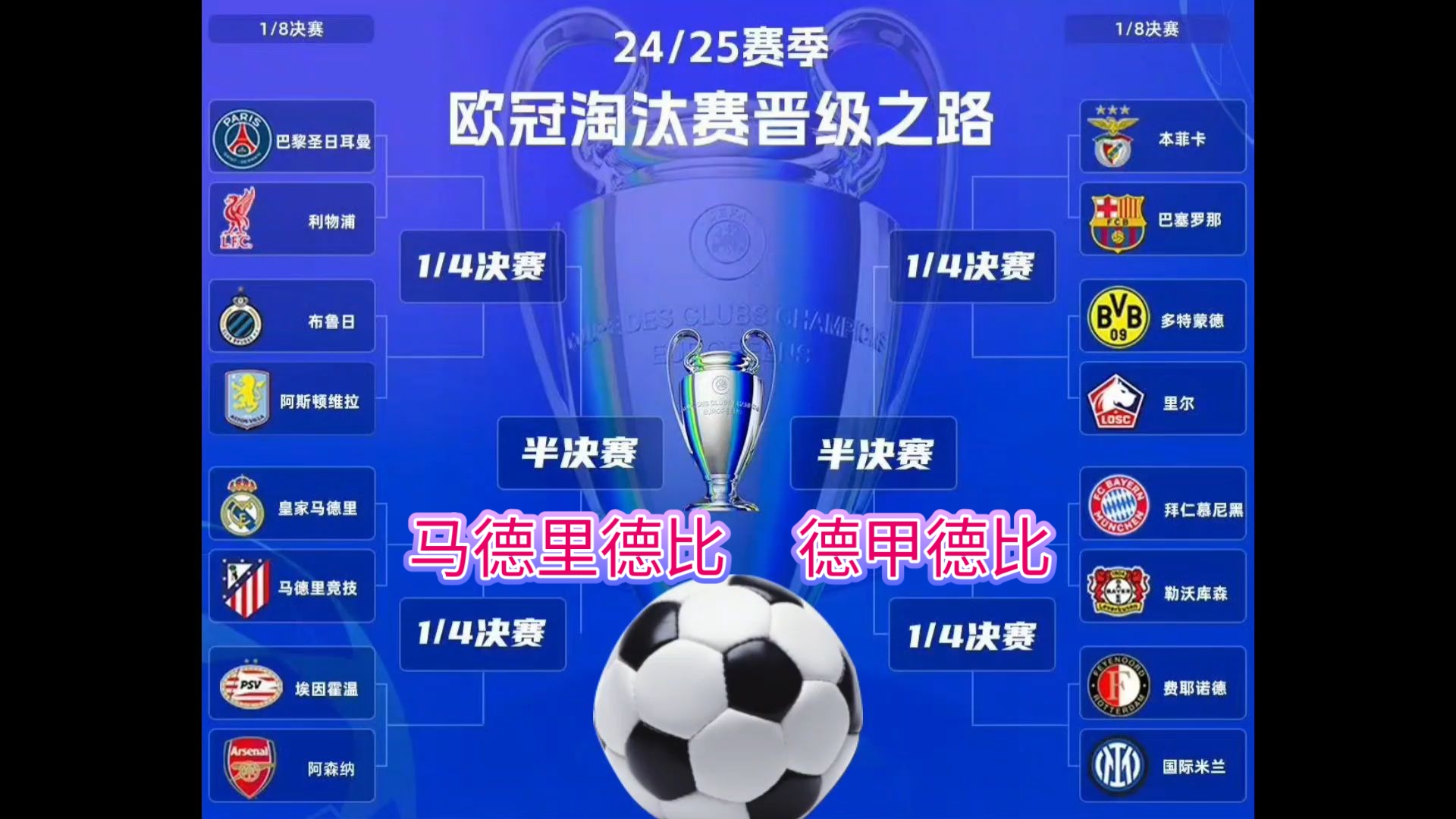 包含利物浦淘汰皇家马德里:猜猜欧冠今日资金净流出多少?的词条 包含利物浦淘汰皇家马德里:猜猜欧冠今日资金净流出多少?的词条