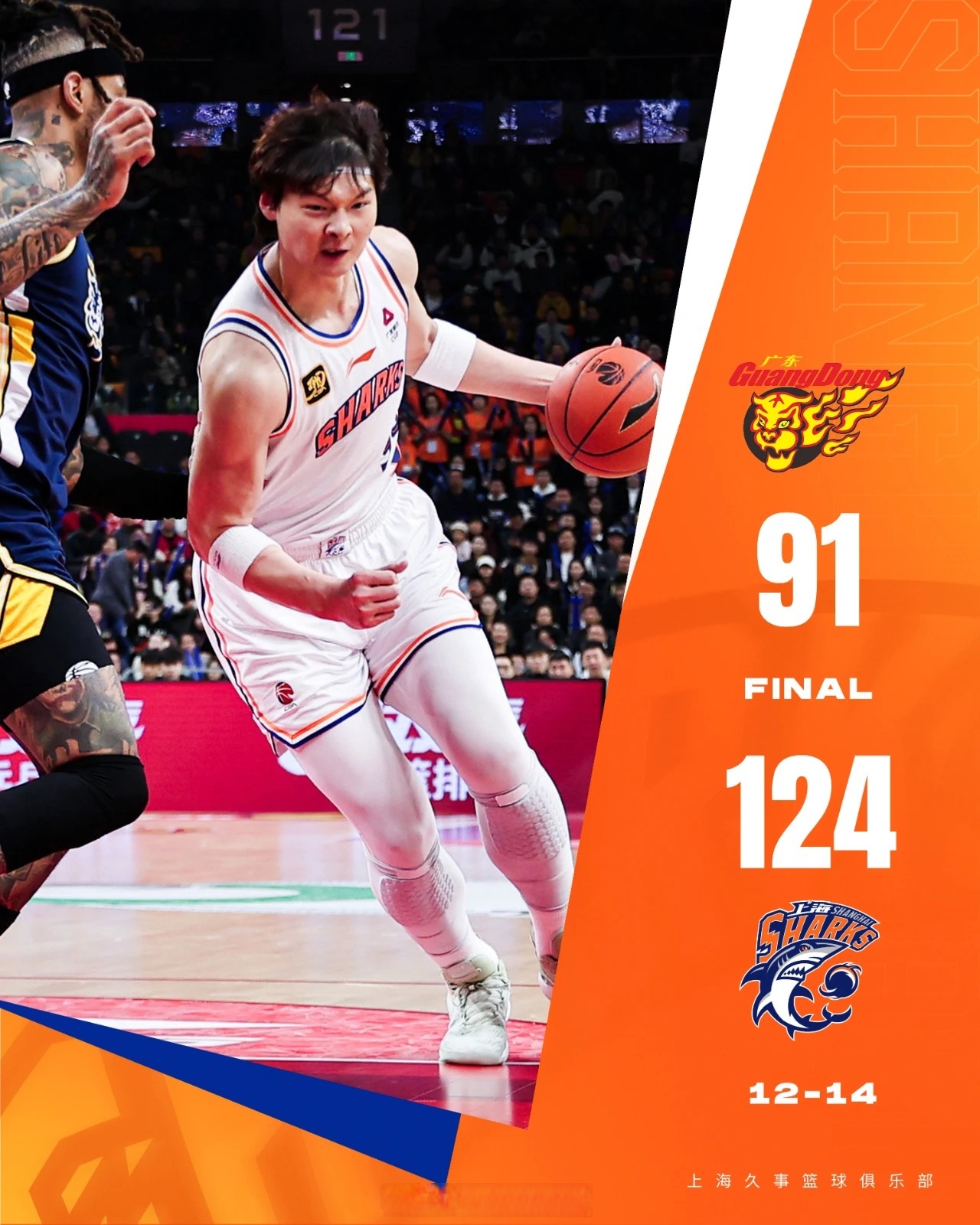 九游娱乐网站-上海男篮球队成员积极备战，冲击季后赛意志坚定的简单介绍