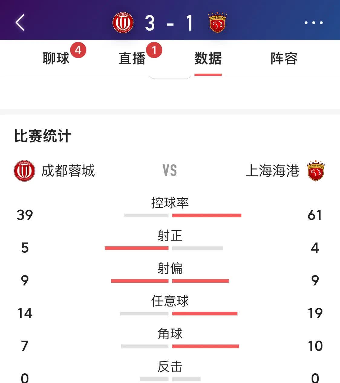 九游官网-上海海港战胜广州恒大，稳占榜首位置的简单介绍