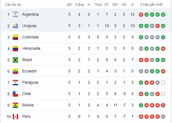 科隆主场告捷，终结连败，积分榜上升一位的简单介绍