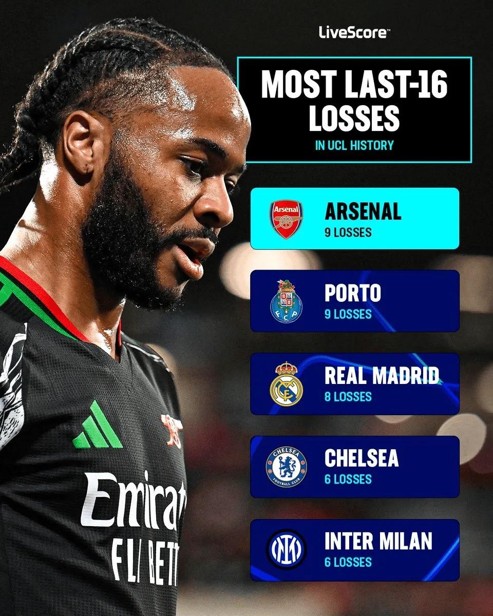 9you娱乐-诺里奇不敌阿森纳，遭遇失利