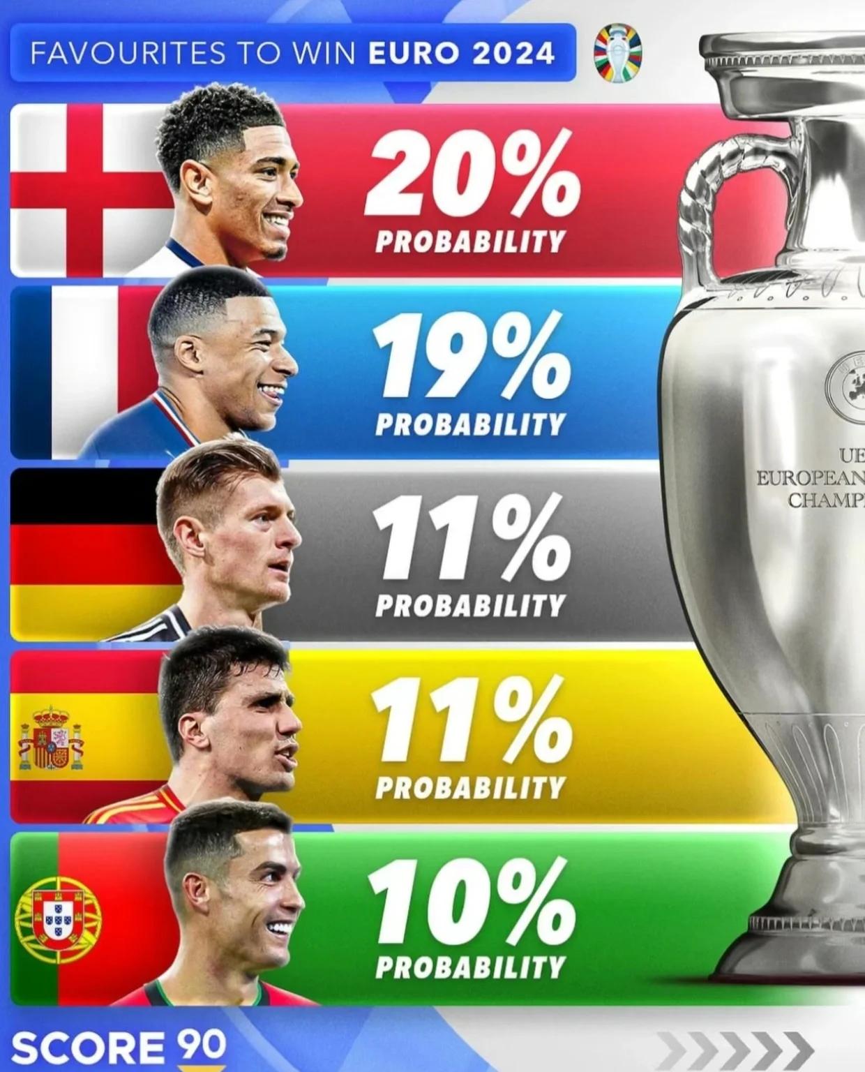 法国大胜对手,欧洲杯夺冠前景看涨 法国大胜对手,欧洲杯夺冠前景看涨