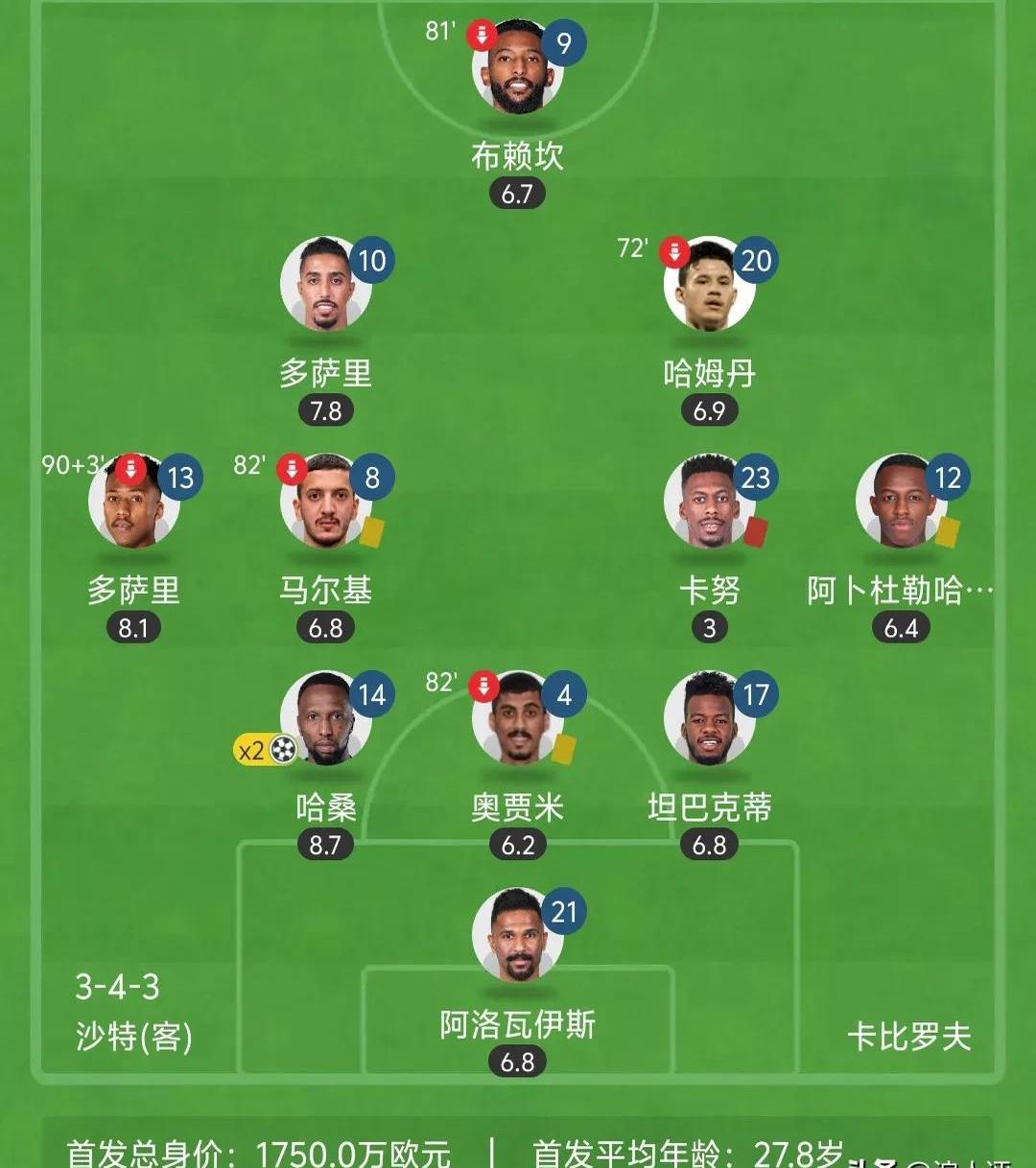 关于足球赛事中球队实力对比愈发悬殊的信息 关于足球赛事中球队实力对比愈发悬殊的信息